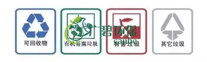 佛山也將啟動生活垃圾分類！佛山垃圾分類分成哪幾類？(圖3)