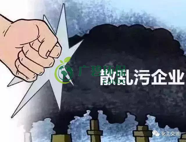 什么是“散亂污”企業(yè)？清理“散亂污”企業(yè)專項(xiàng)行動的通告(圖1)