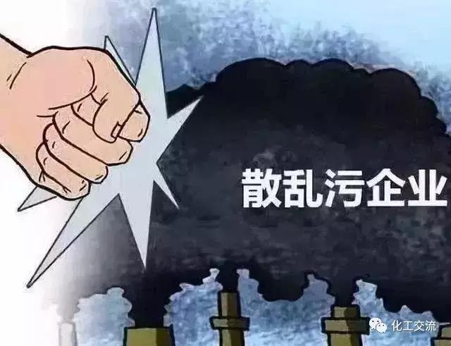 什么是“散亂污”企業(yè)？清理“散亂污”企業(yè)專項(xiàng)行動的通告