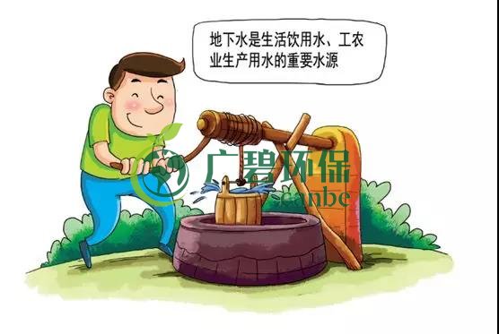 土壤環(huán)保：地下水污染的來源、途徑與特點(圖1)