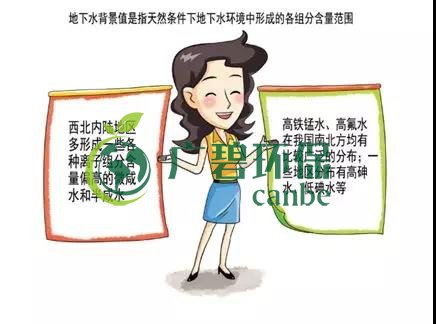 土壤環(huán)保：地下水污染的來源、途徑與特點(圖3)