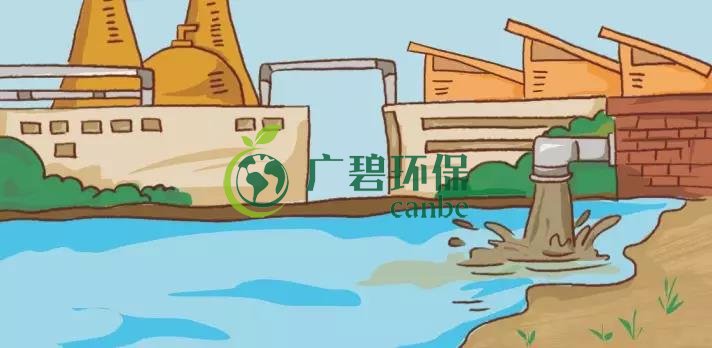 造成土壤污染的原因有哪些？(圖1)