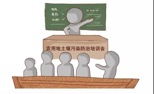 治理土壤污染，地方政府部門職責如何劃分？